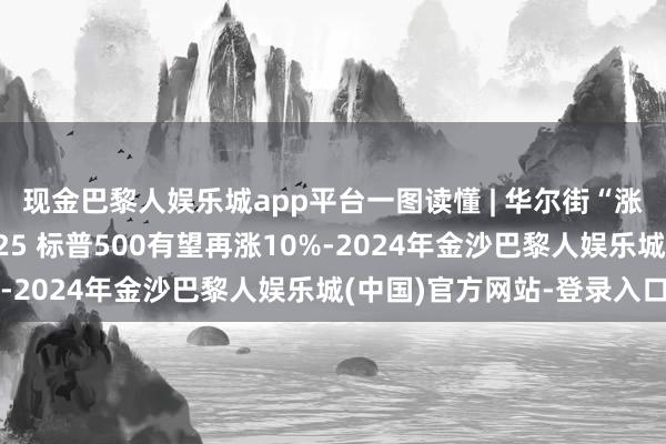 现金巴黎人娱乐城app平台一图读懂 | 华尔街“涨”声迎接好意思股2025 标普500有望再涨10%-2024年金沙巴黎人娱乐城(中国)官方网站-登录入口